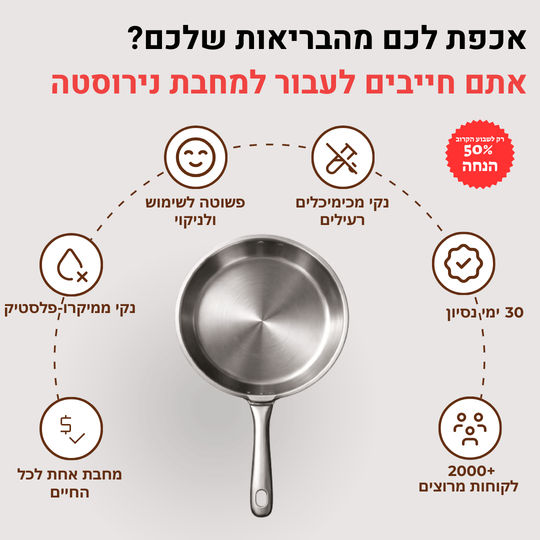 Velora-מחבת נירוסטה למניעת חלקיקי פלסטיק וכימיקלים